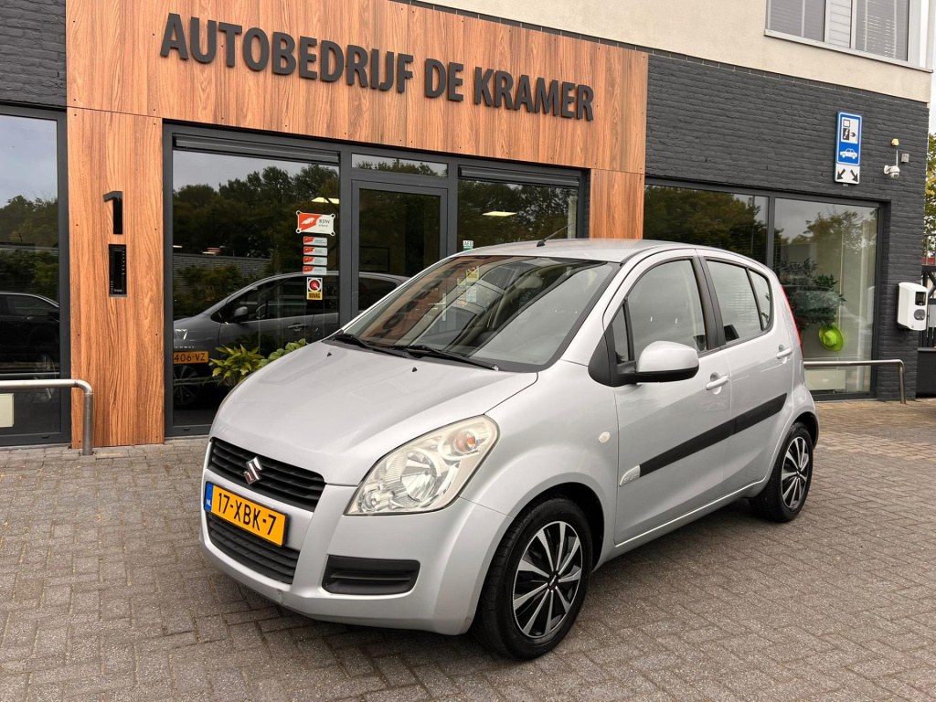 Suzuki Splash