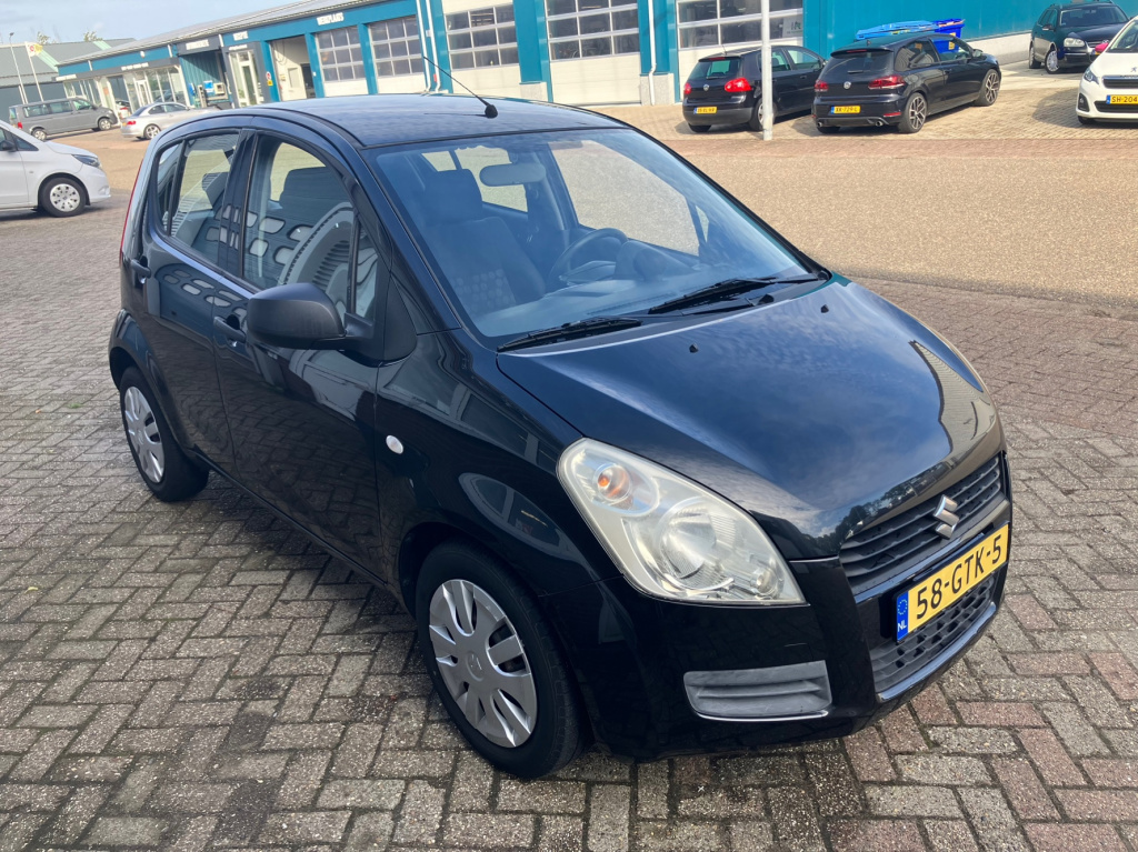 Suzuki Splash