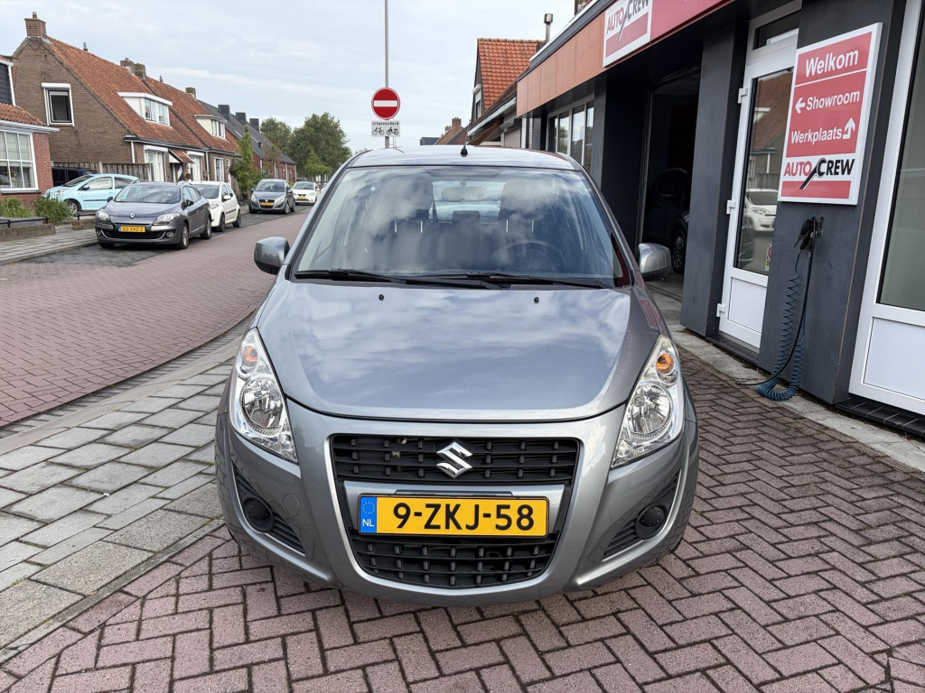 Suzuki Splash