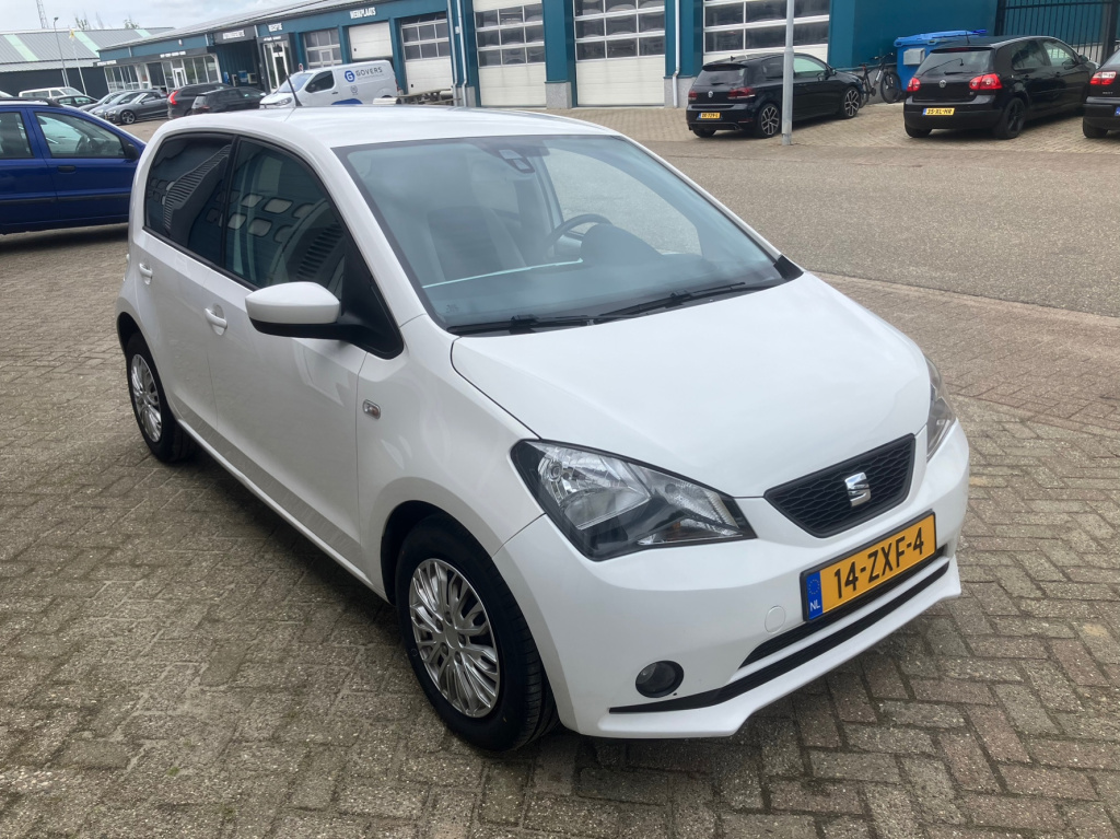 Seat Mii