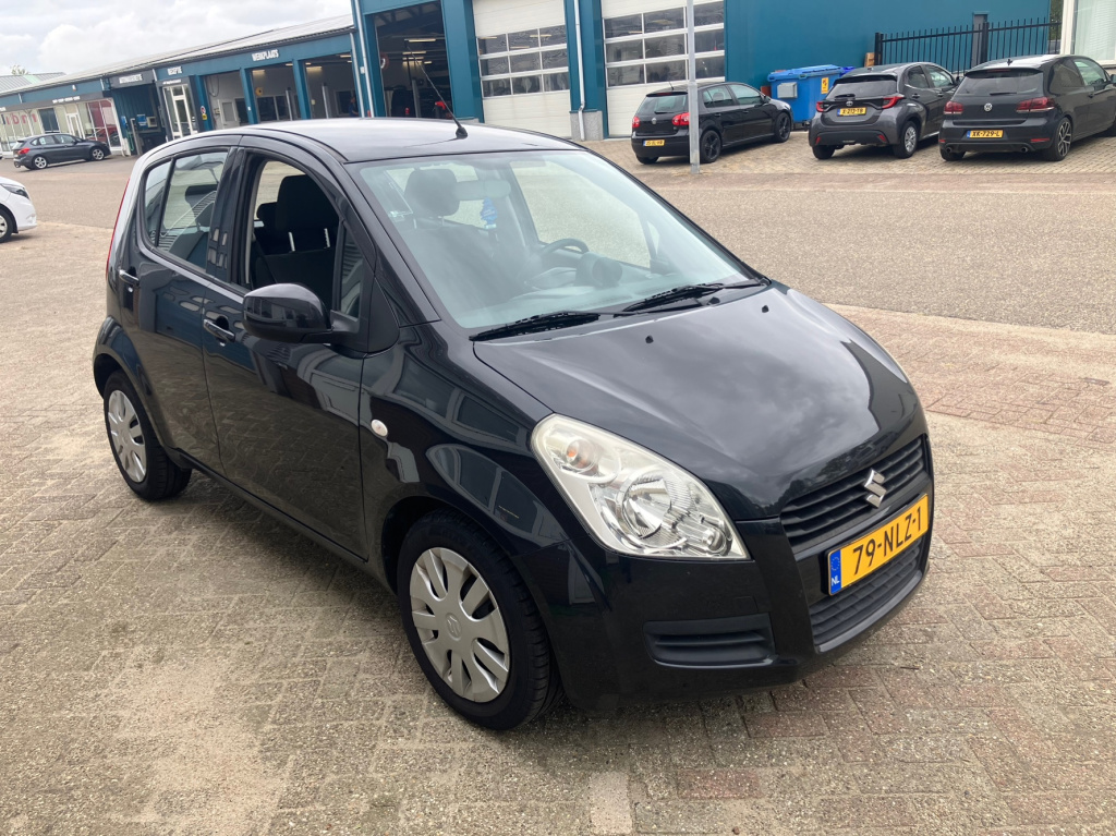 Suzuki Splash