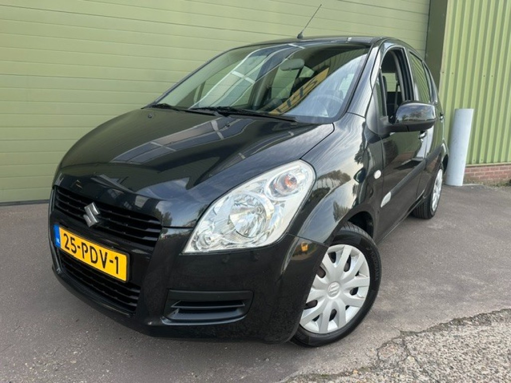 Suzuki Splash
