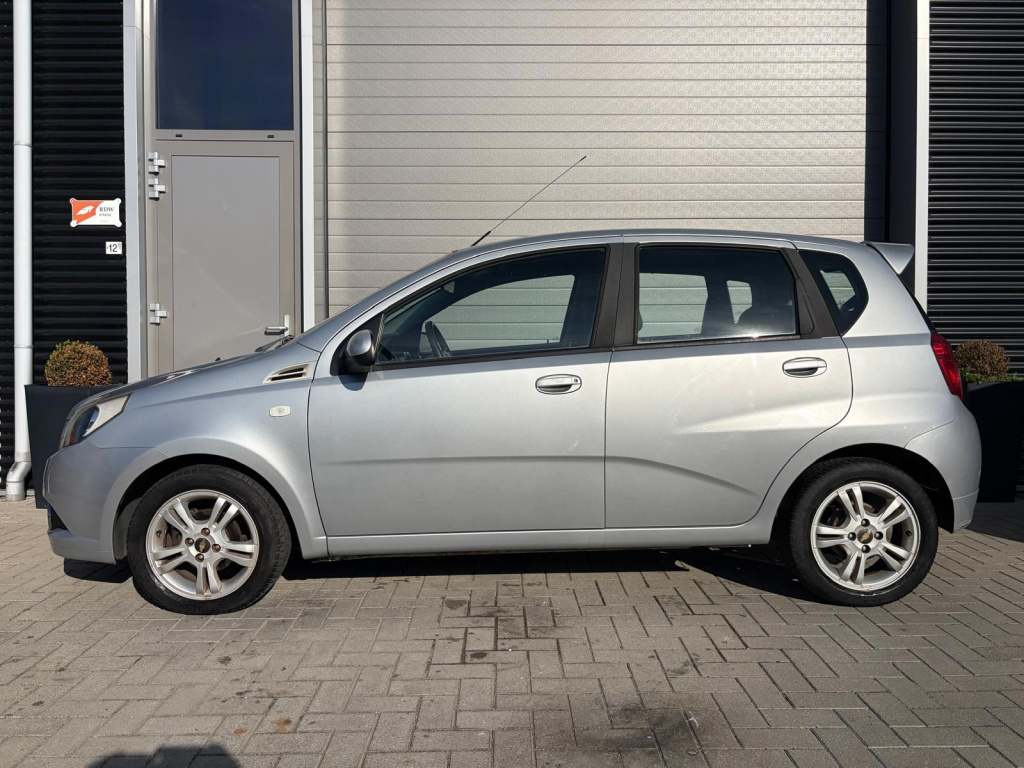 Chevrolet Aveo