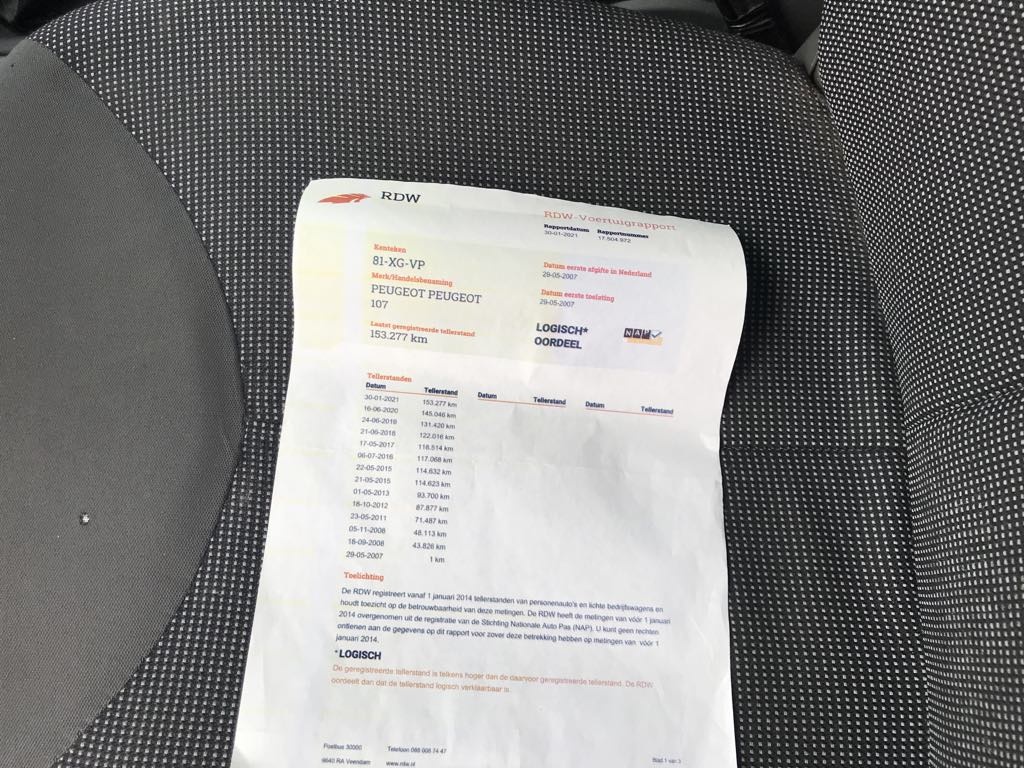 Peugeot 107