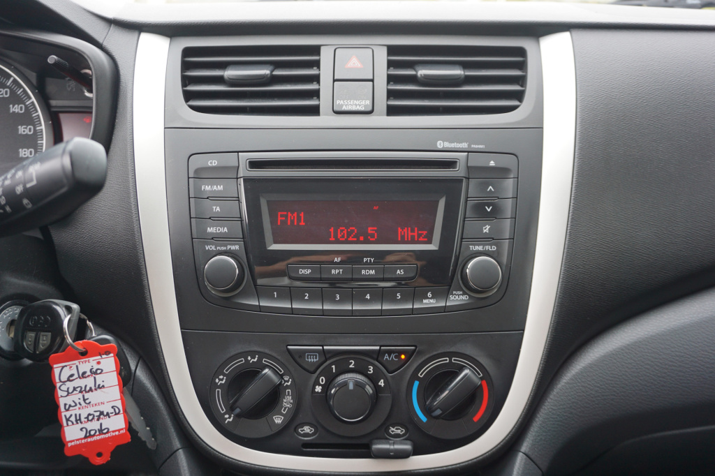 Suzuki Celerio