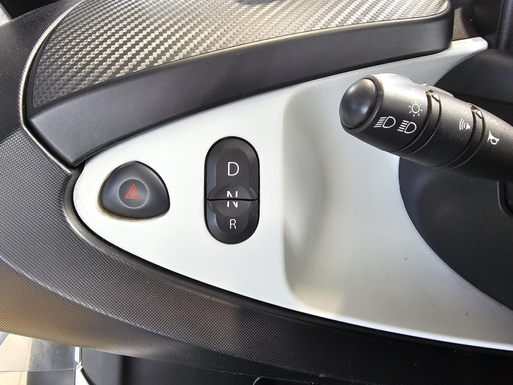 Renault Twizy