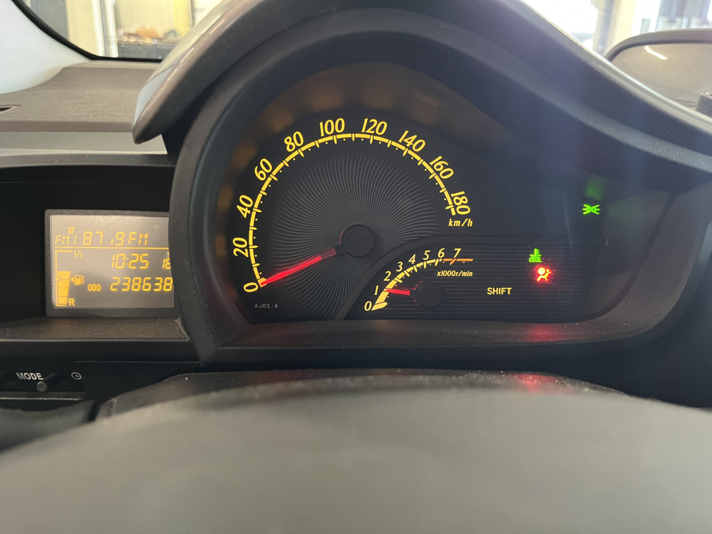Toyota Iq