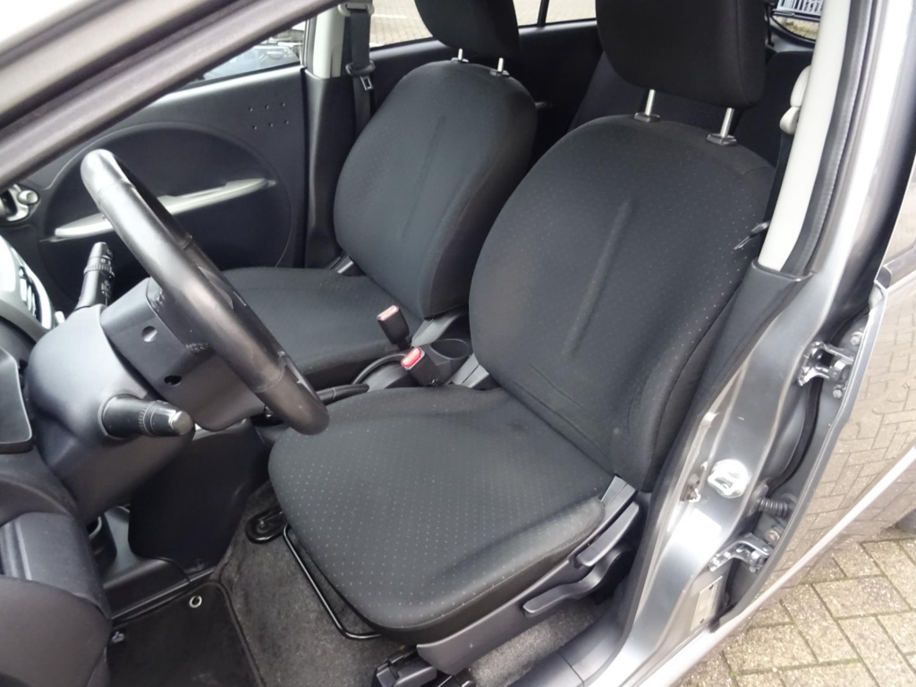 Mitsubishi I-miev