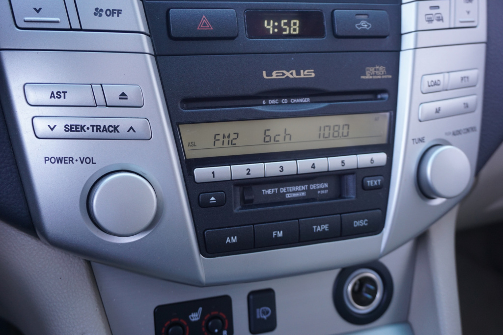 Lexus RX