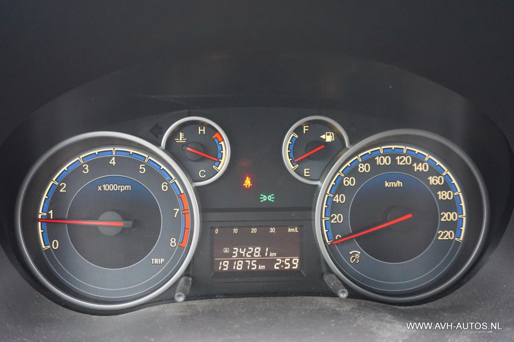 Suzuki Sx4