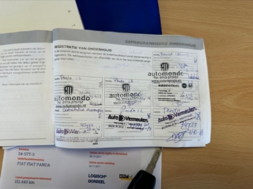 Fiat Panda