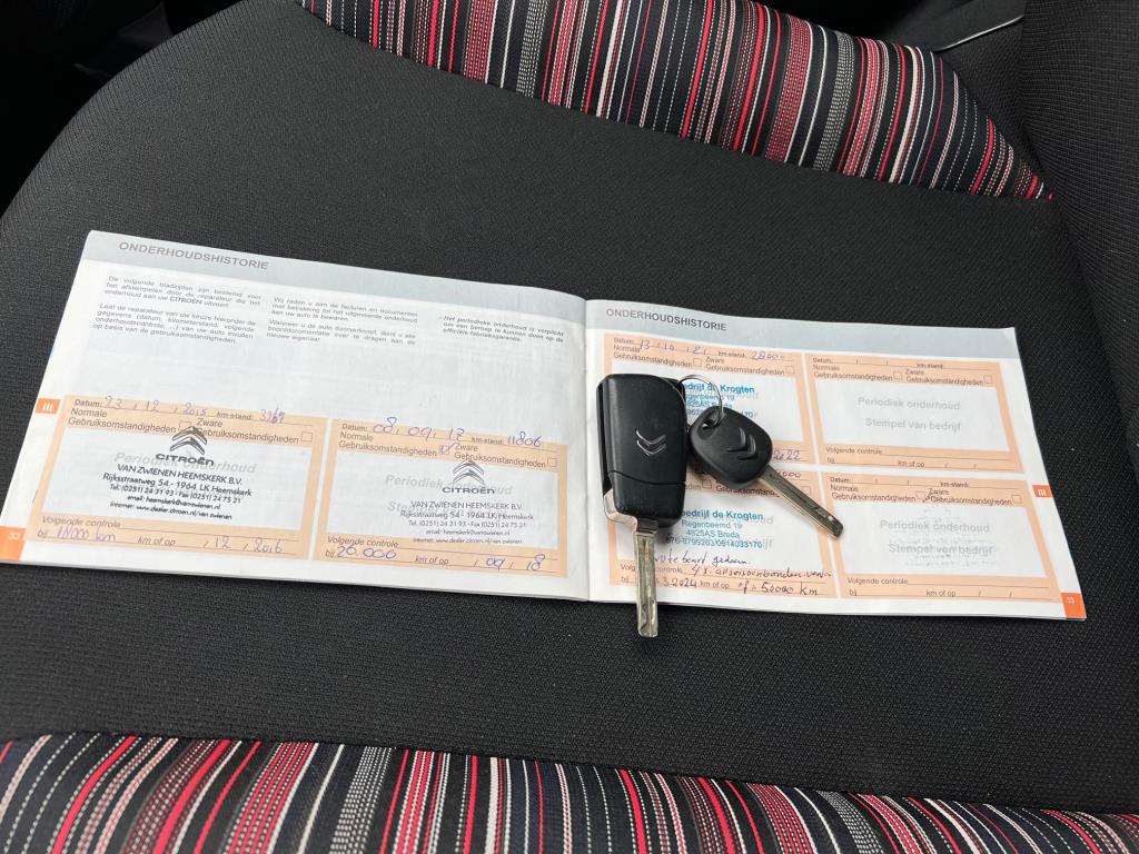 Citroen C1