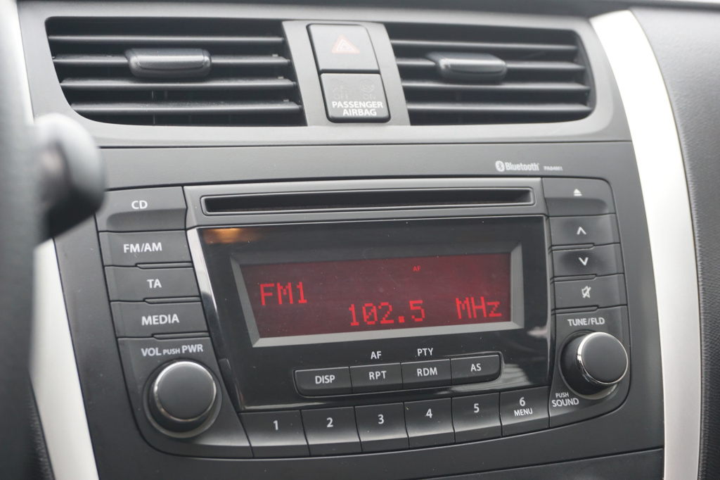 Suzuki Celerio