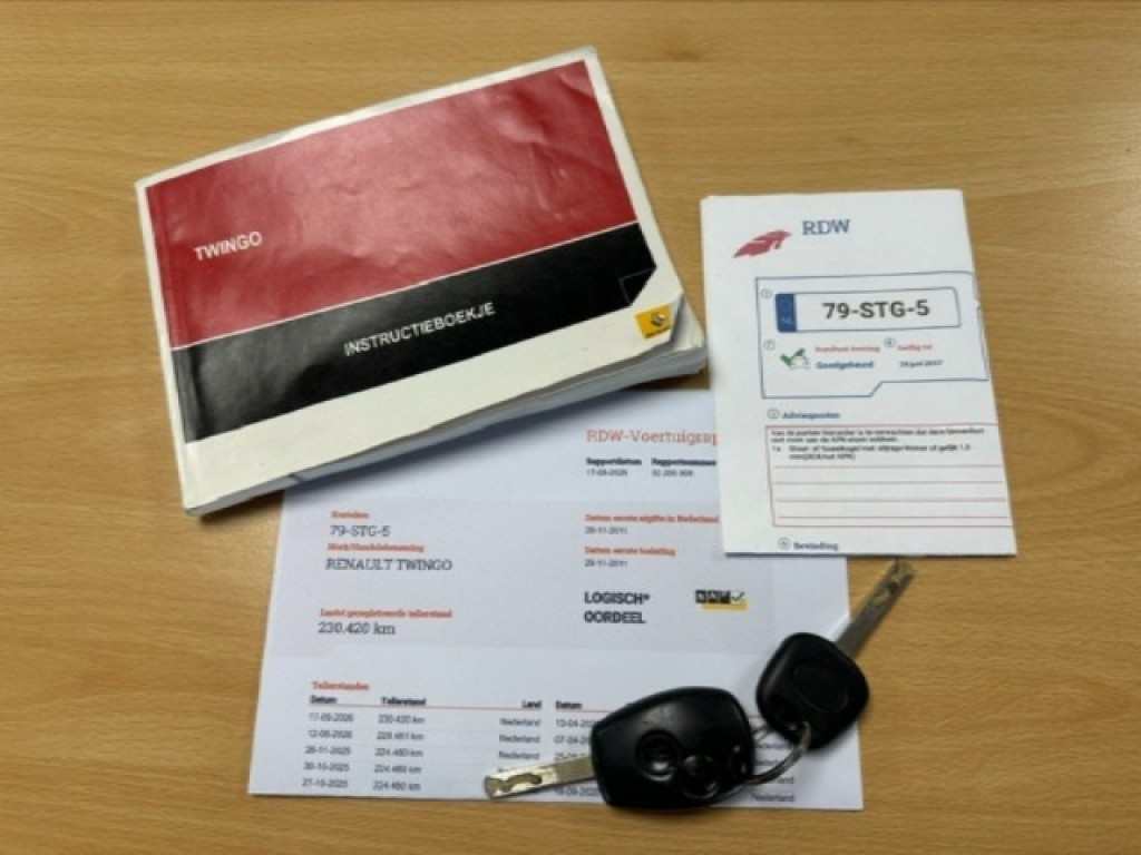 Renault Twingo