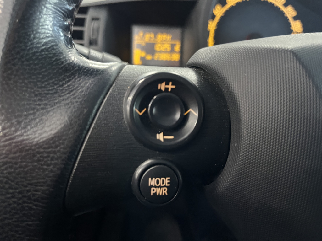 Toyota Iq