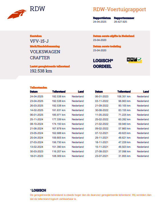 Volkswagen Crafter