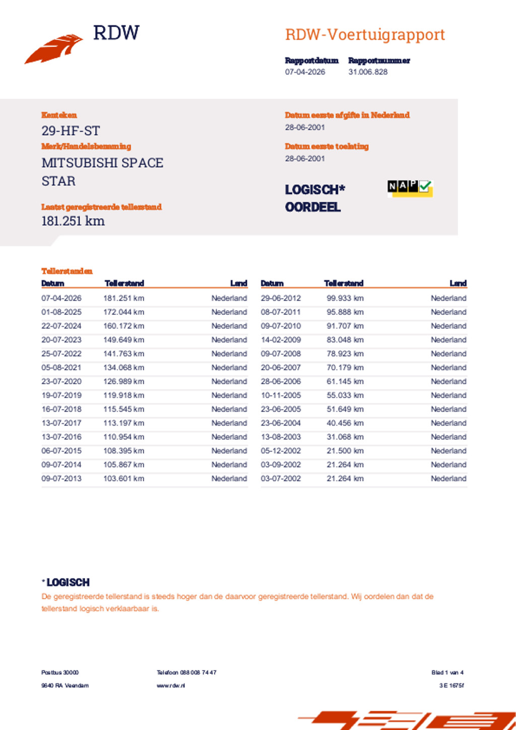 Mitsubishi Space Star