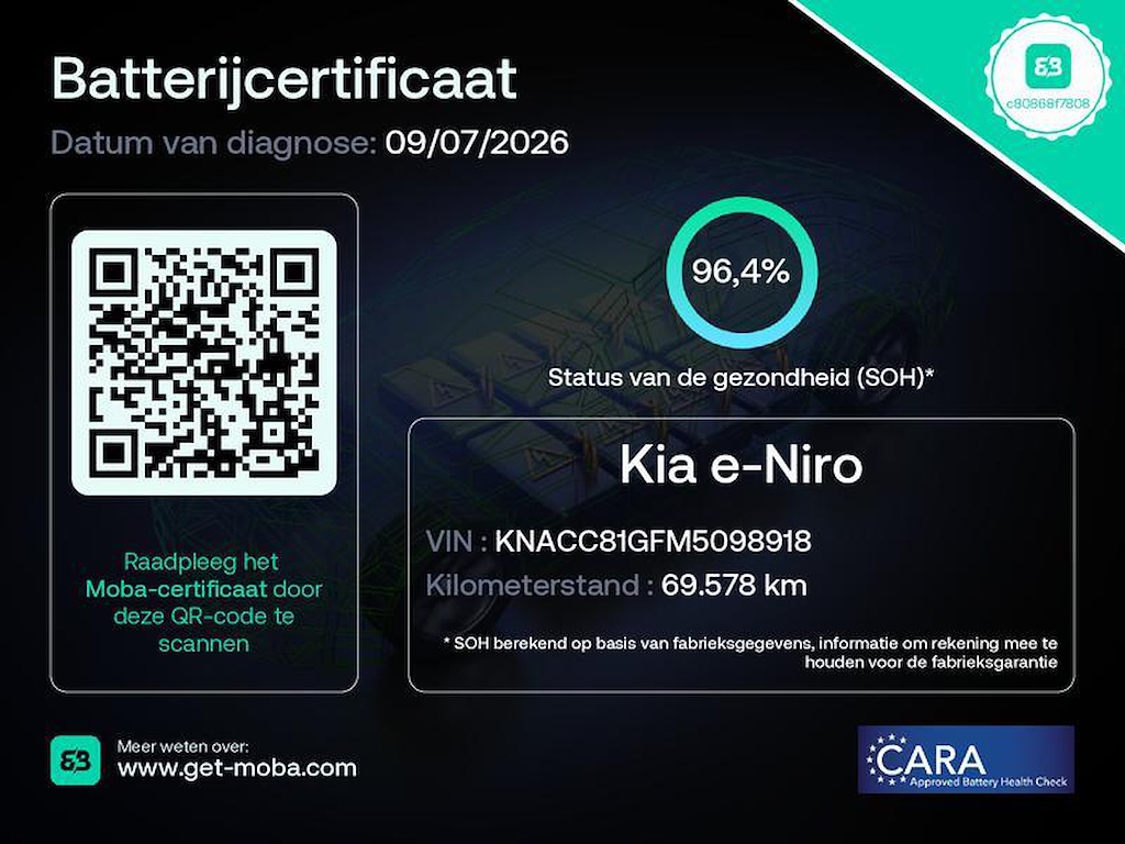 Kia E-niro