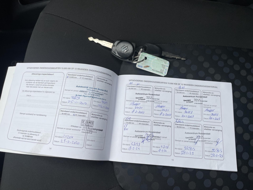 Suzuki Celerio