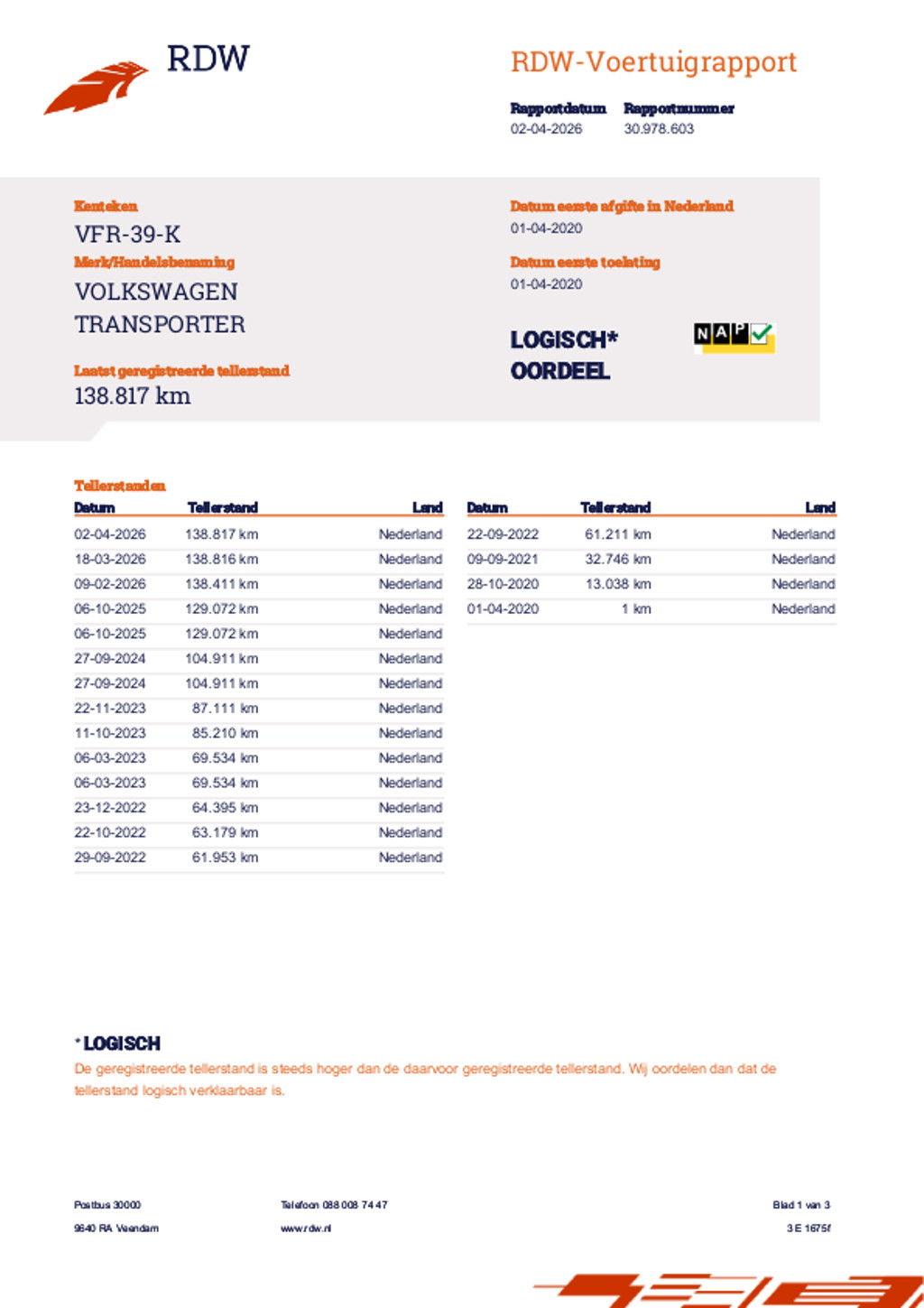 Volkswagen Transporter