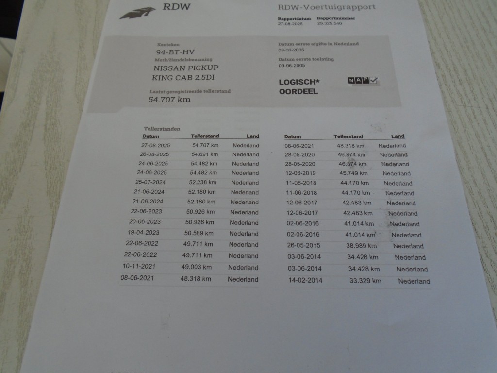 Nissan Onbekend
