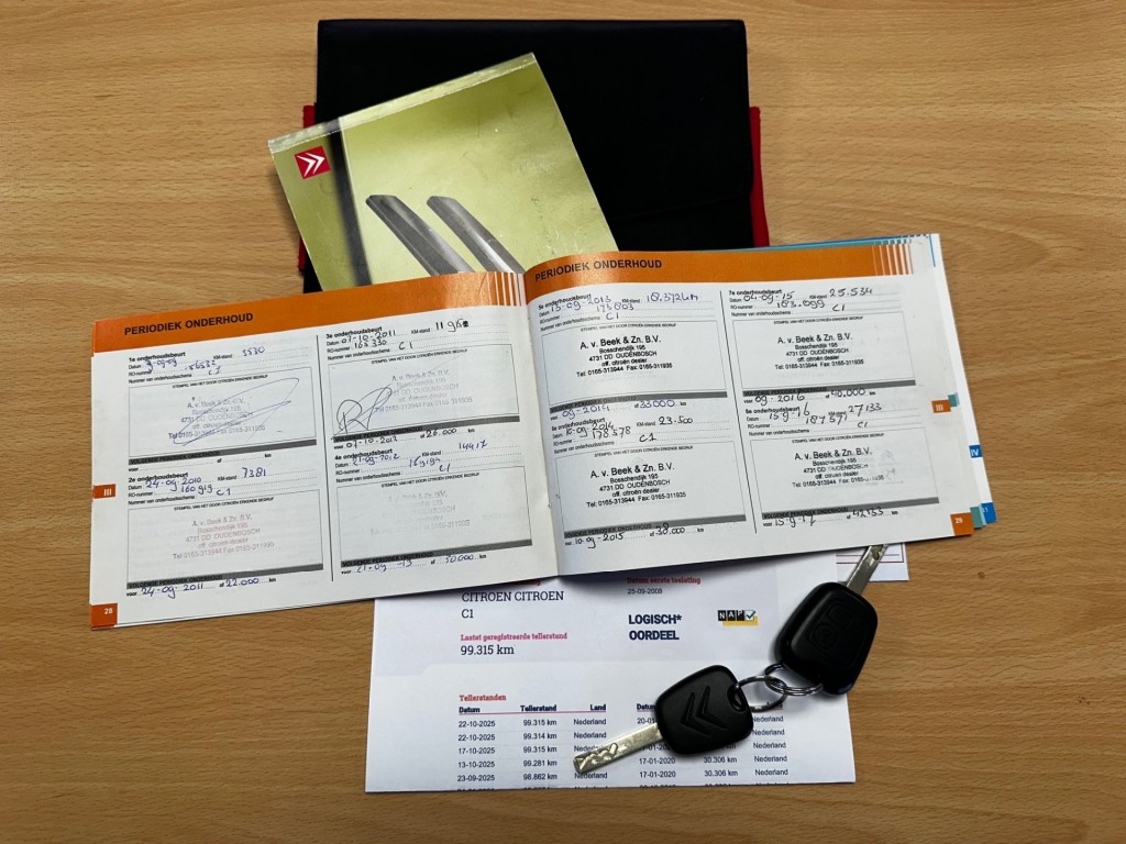 Citroen C1