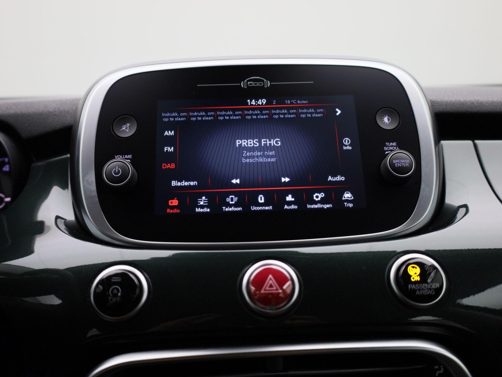 Fiat 500x