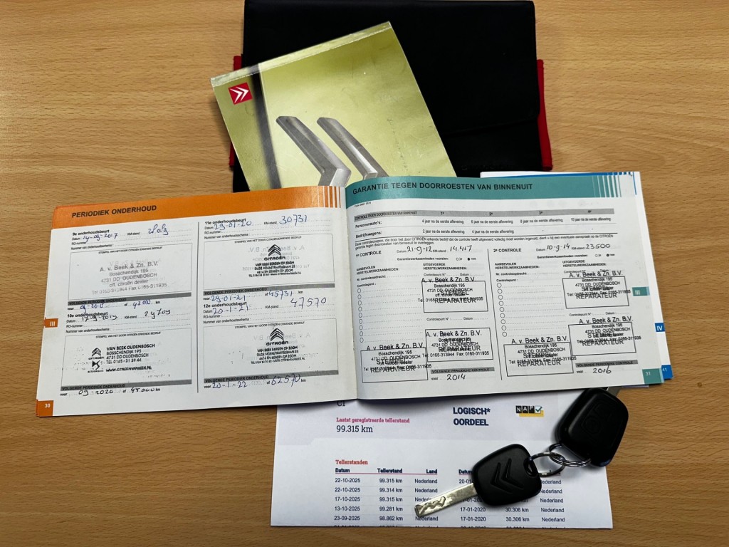 Citroen C1