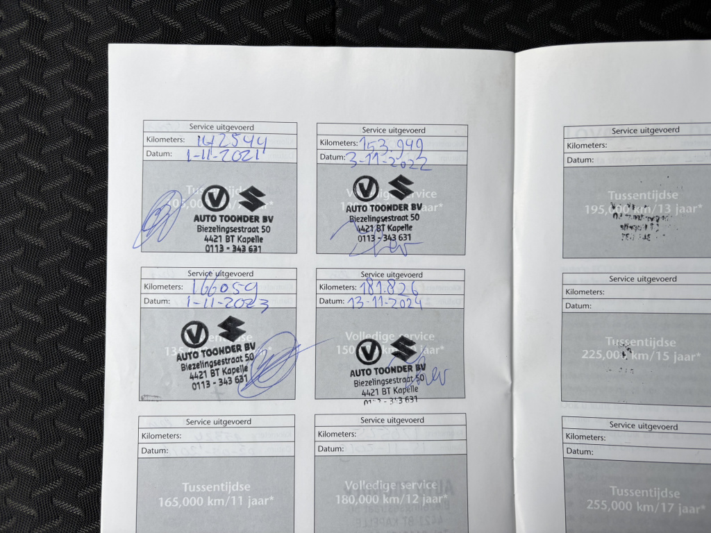 Toyota Corolla Verso