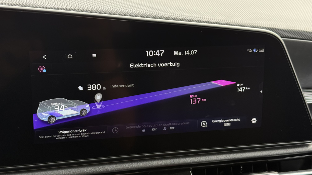 Kia E-niro
