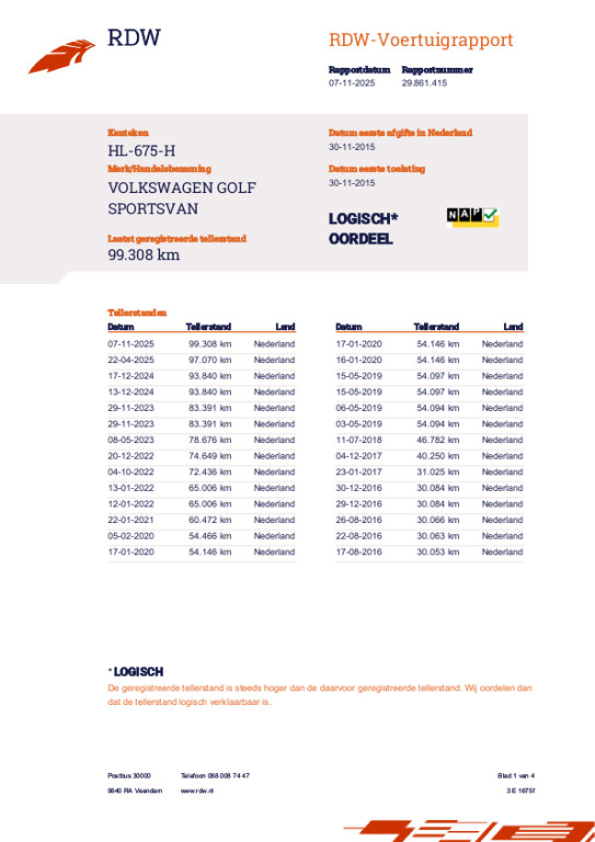 Volkswagen Golf Sportsvan