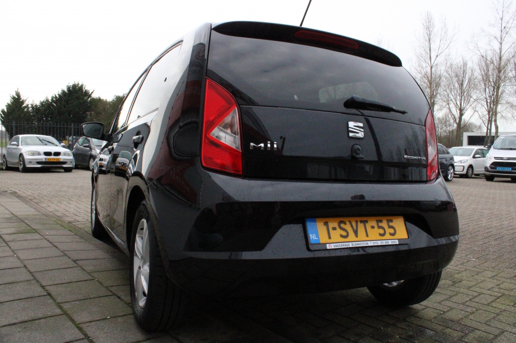 Seat Mii