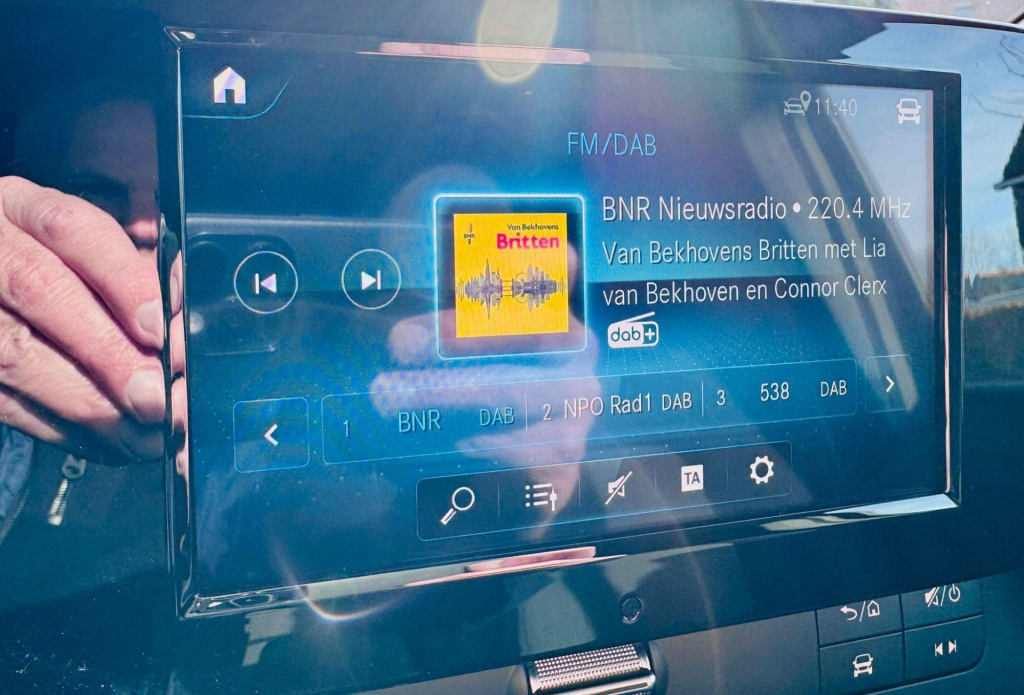 Mercedes-Benz Ecitan