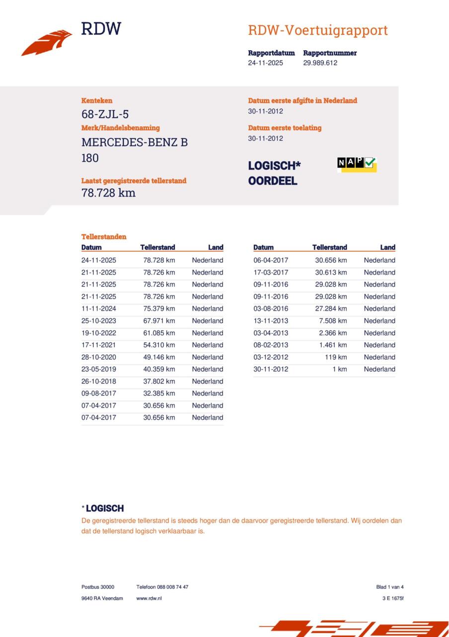 Mercedes-Benz B-Klasse