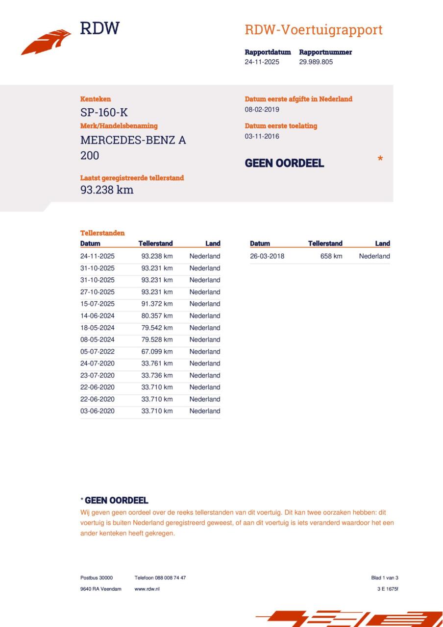 Mercedes-Benz A-Klasse