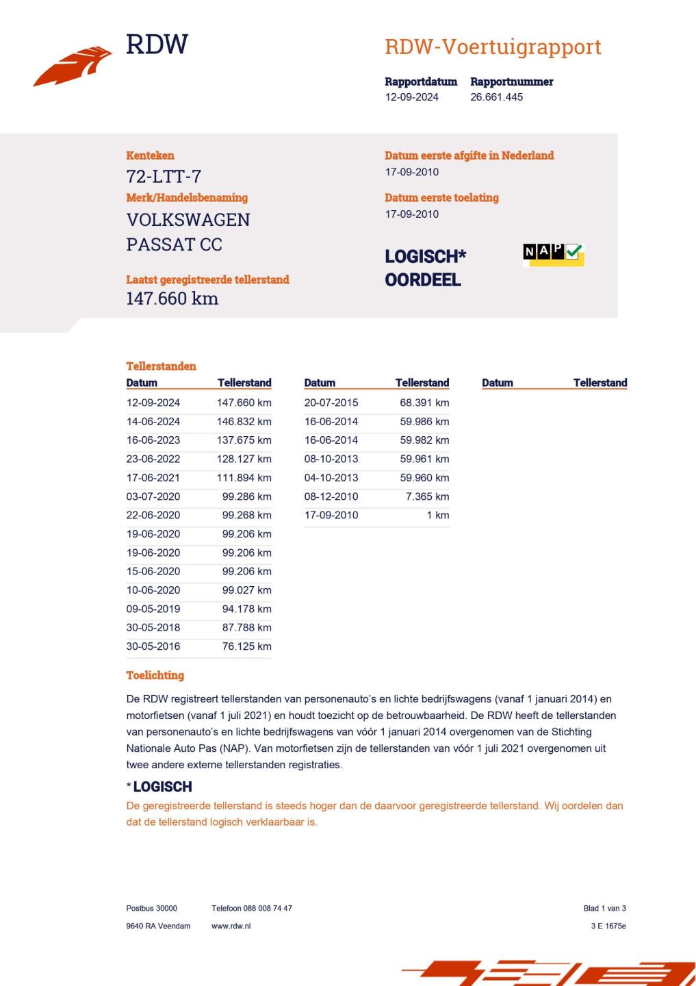 Volkswagen Passat Cc