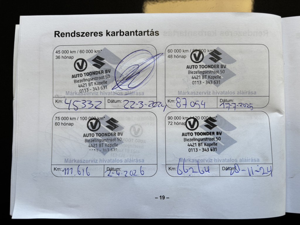 Suzuki Sx4 S-cross