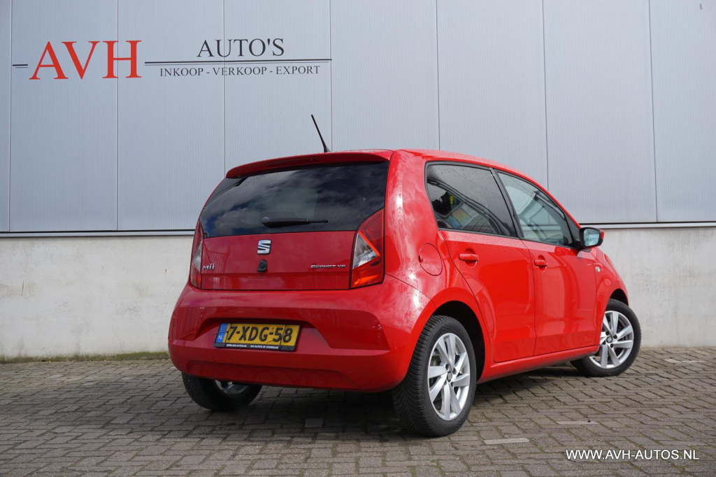 Seat Mii