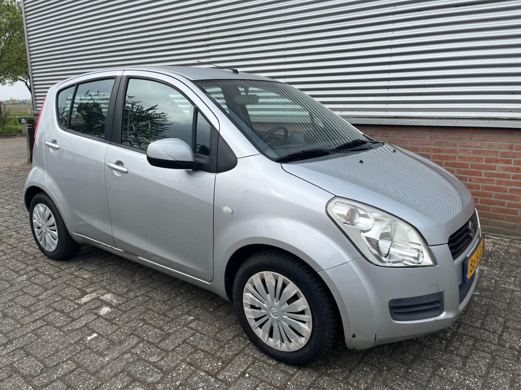 Suzuki Splash