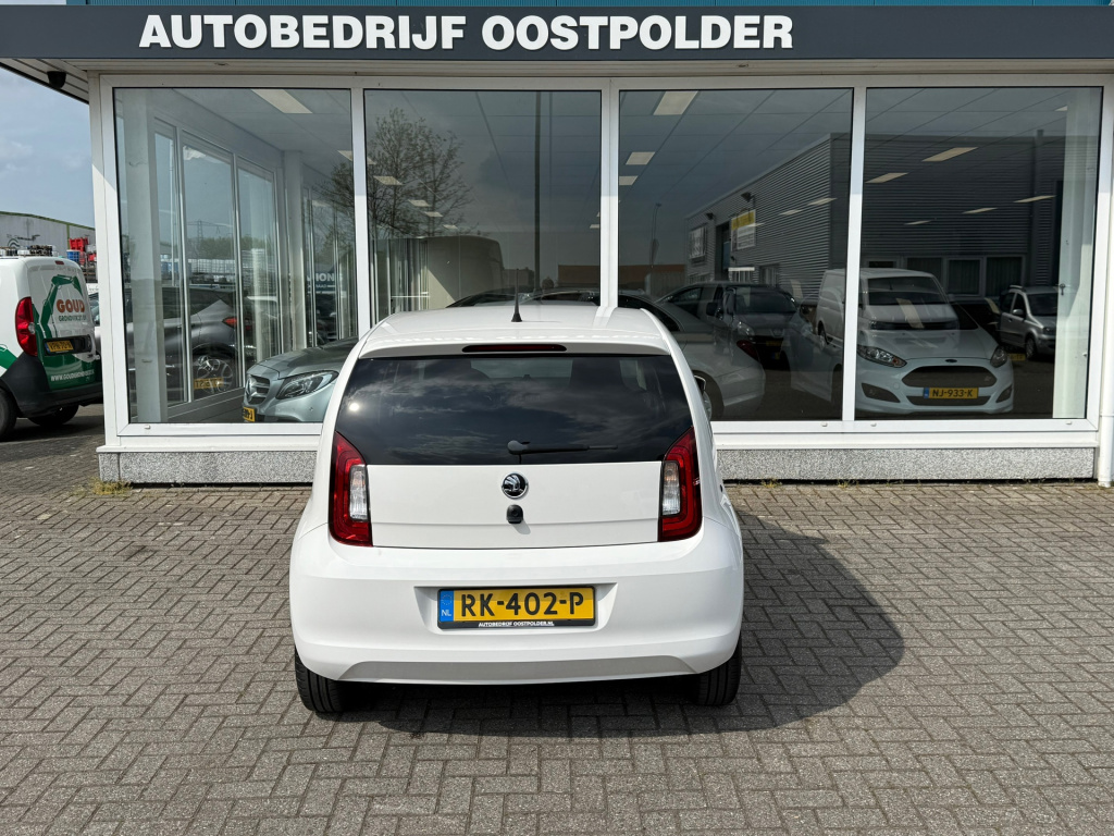 Skoda Citigo