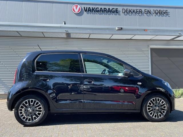 Seat Mii