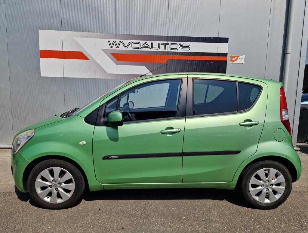 Suzuki Splash