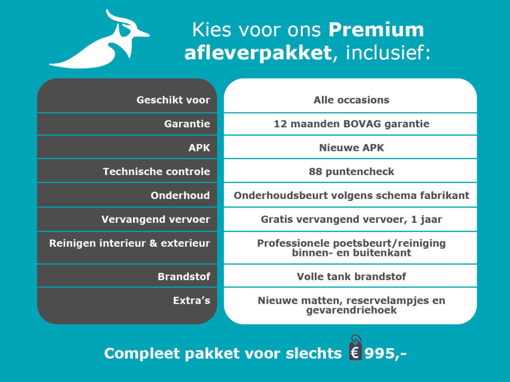 Mobilize Onbekend