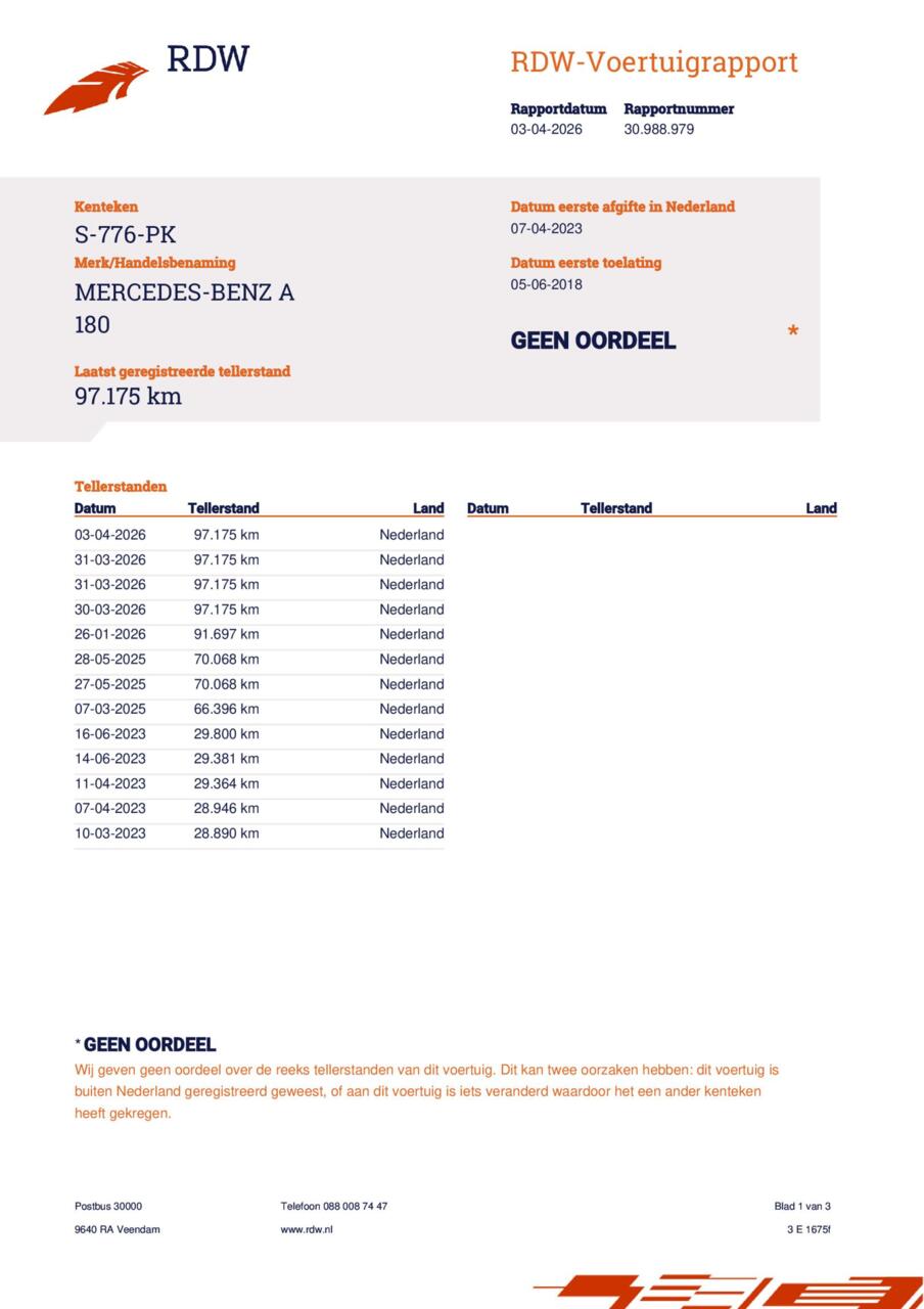 Mercedes-Benz A-Klasse