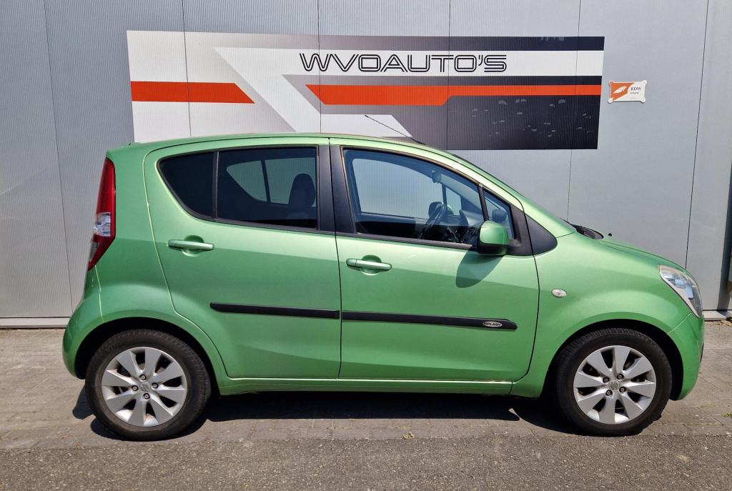Suzuki Splash