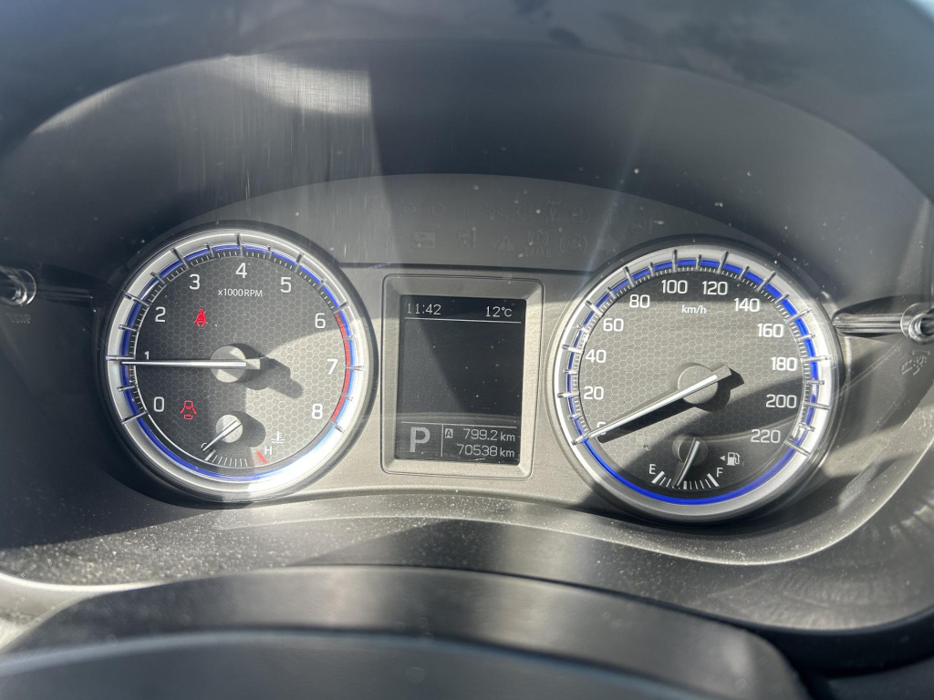 Suzuki Sx4 S-cross