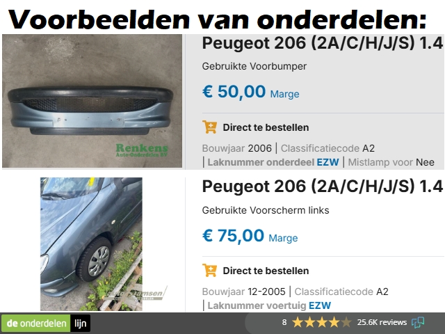 Peugeot 206