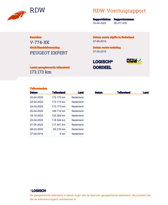 Peugeot Expert