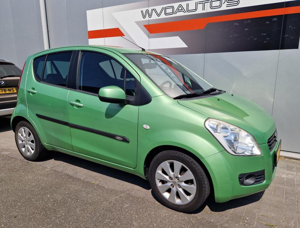 Suzuki Splash