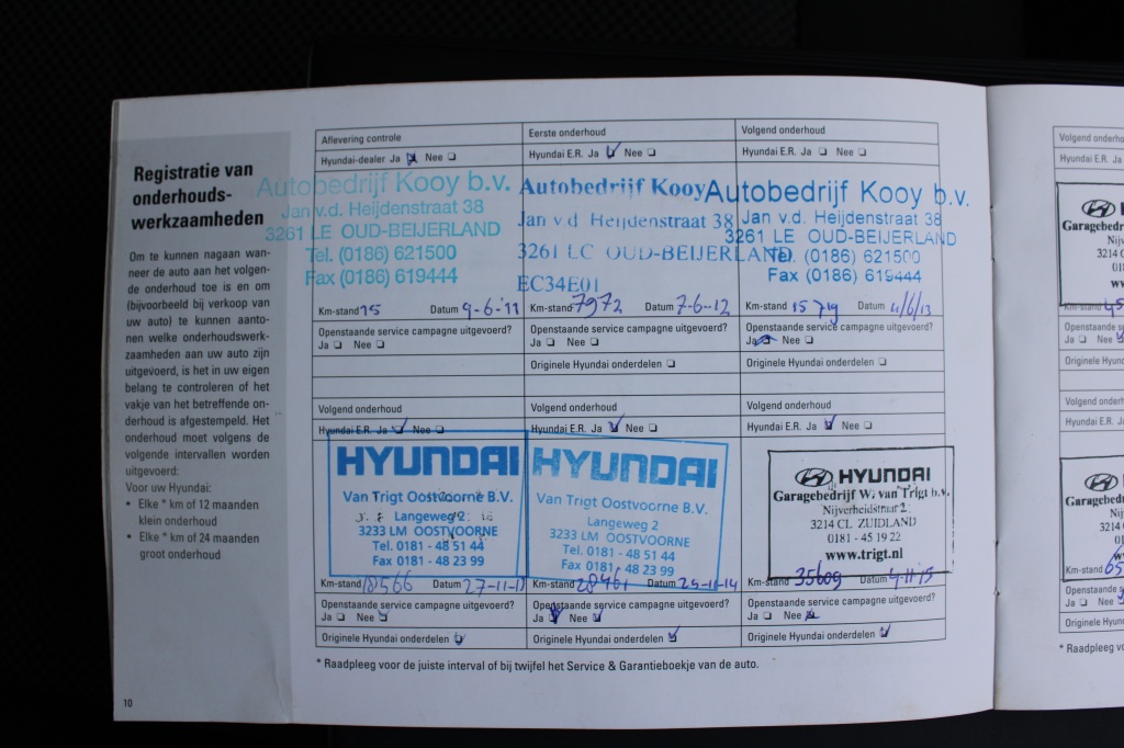 Hyundai I 20
